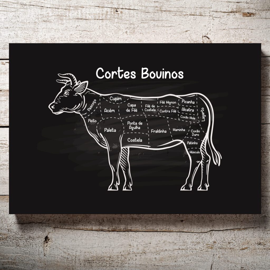 Placa Decorativa Churrasco Cortes Brasileiros de Boi 20x30cm