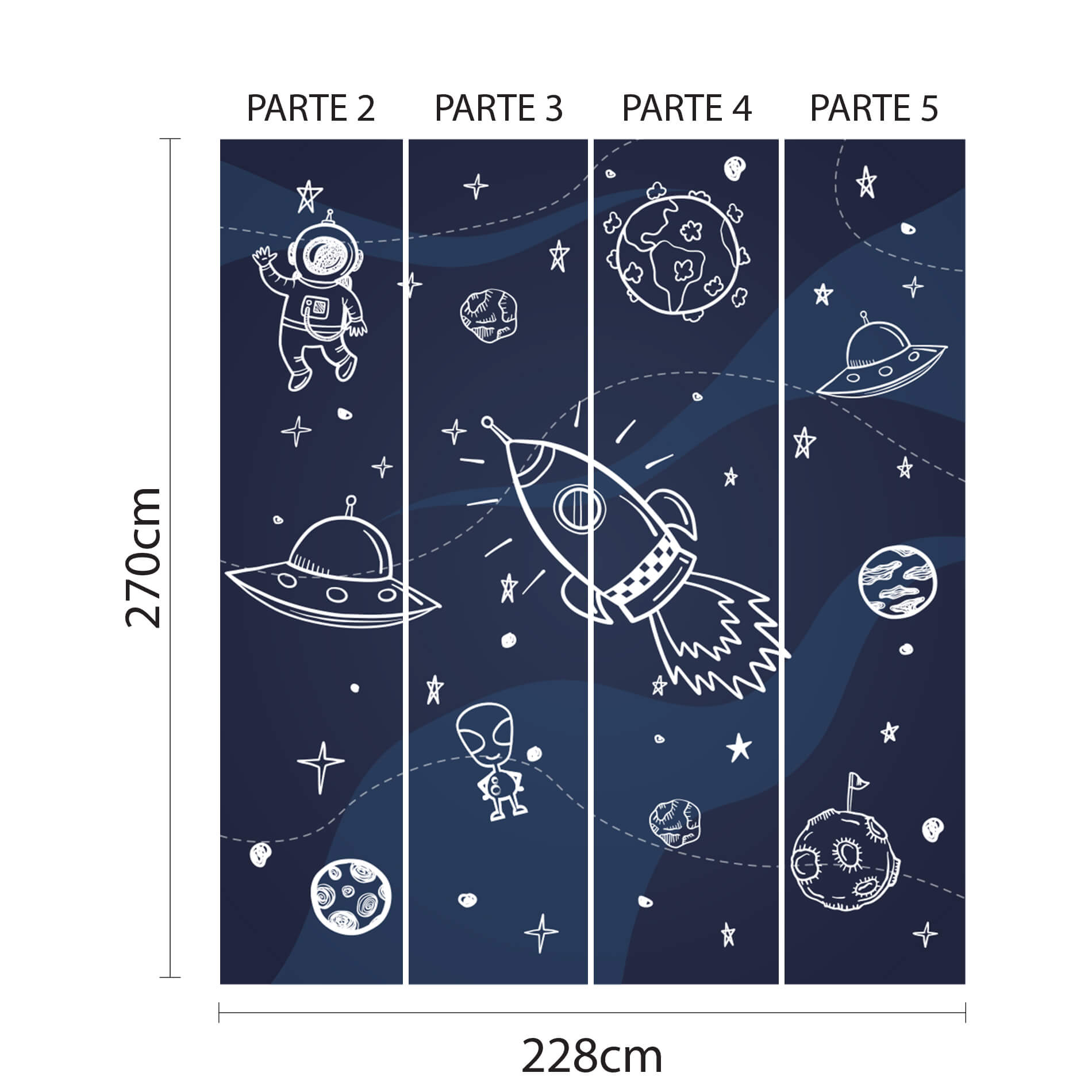 Imagem ilustrativa mostrando as cinco partes do papel de parede infantil com tema espaço, medindo 270cm de altura por 228cm de largura, ideal para aplicação.