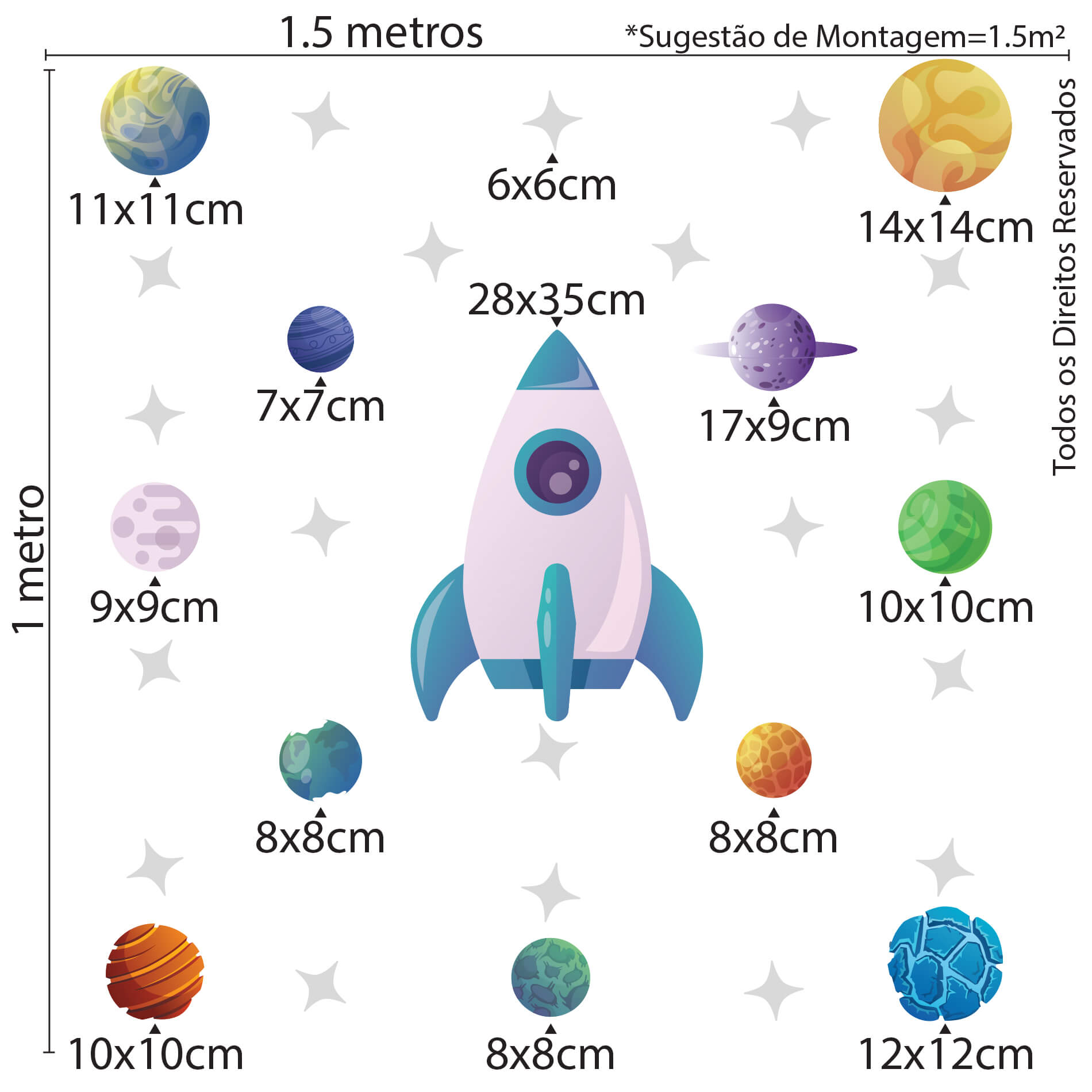 Imagem ilustrativa com dimensões dos adesivos de parede do tema espaço, incluindo foguete lilás, planetas coloridos e estrelas cinzas, com indicação de área total de 1,5 metros quadrados.