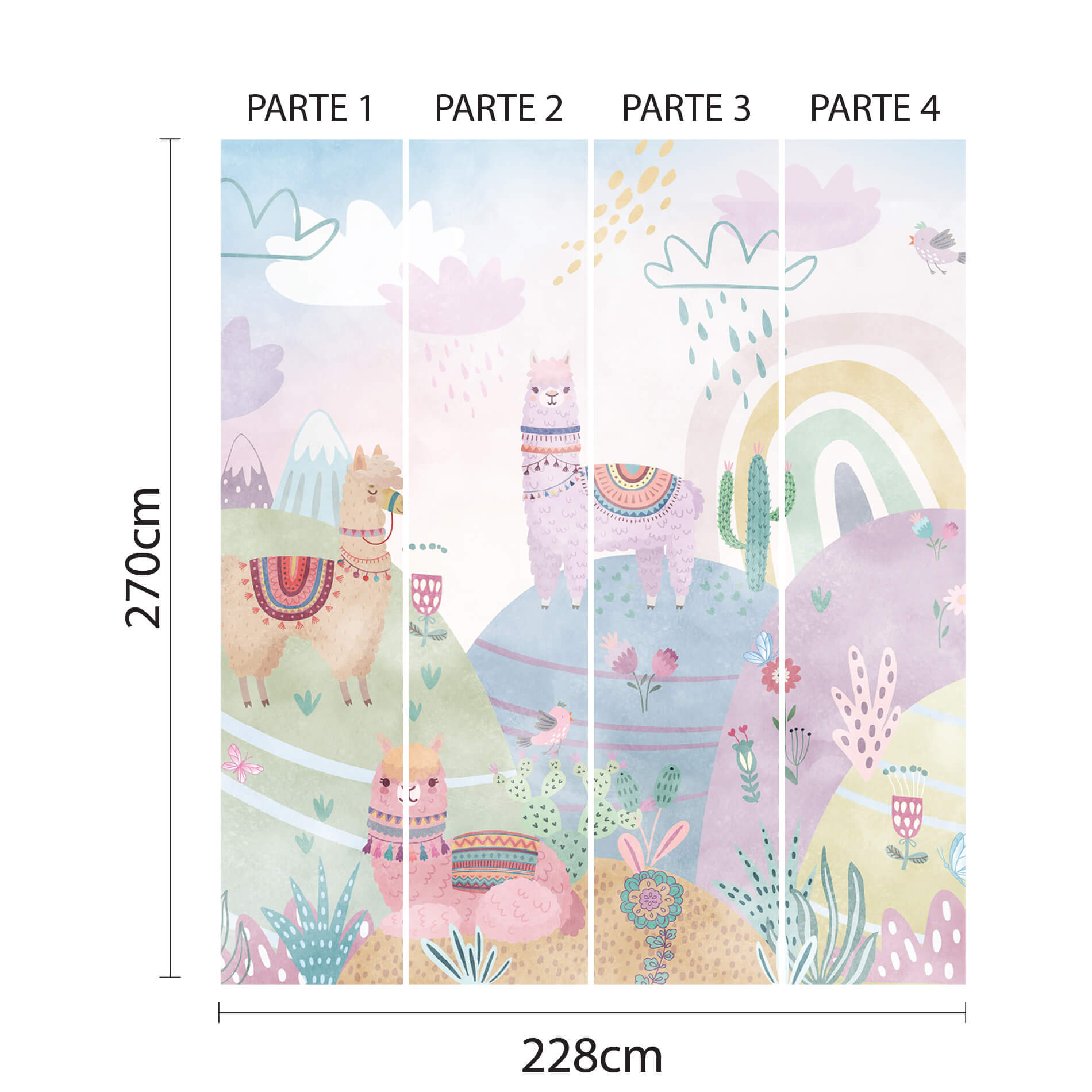 Imagem ilustrativa mostrando as dimensões e partes do papel de parede infantil com tema lhamas em tons claros, destacando medidas e aplicação.