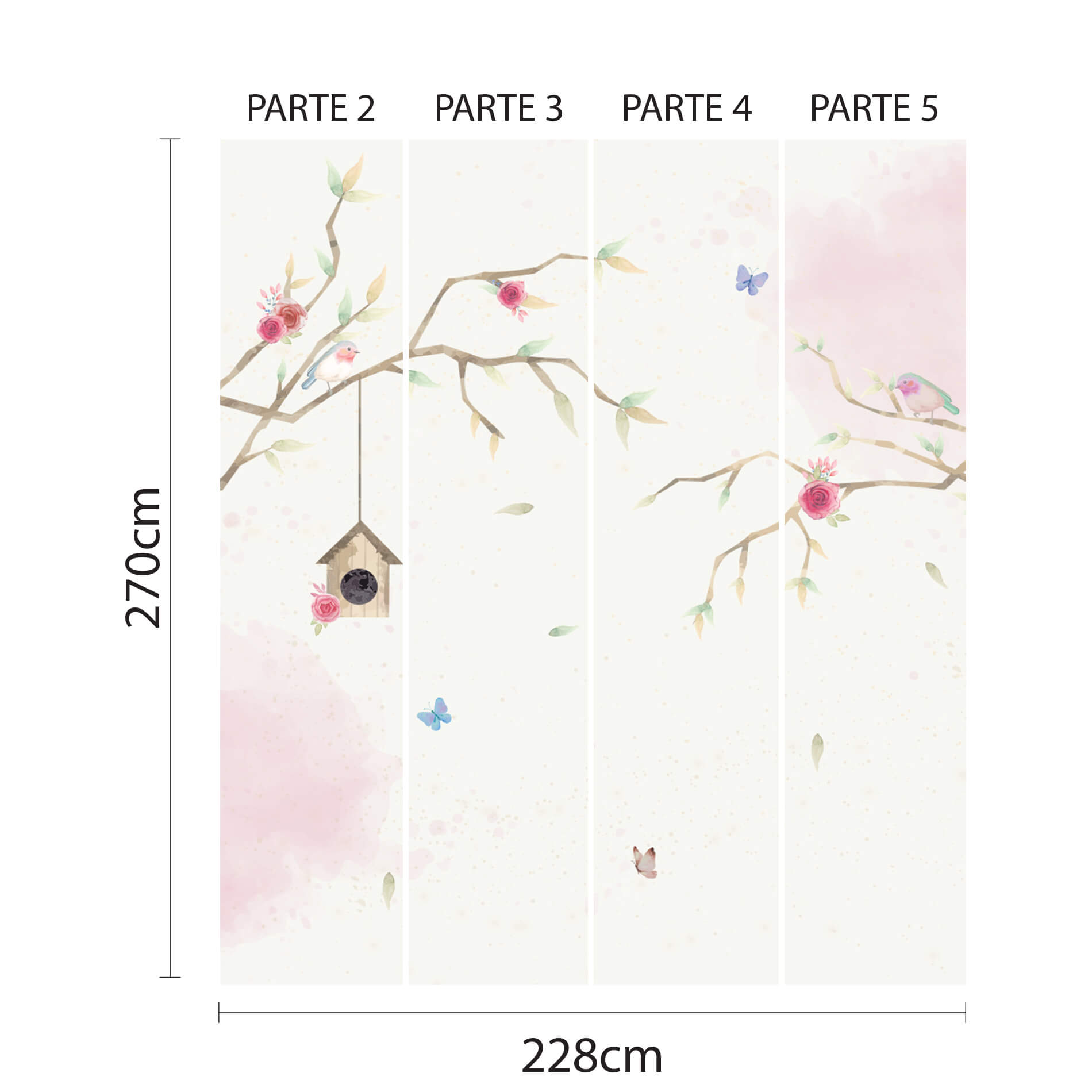 Painéis do papel de parede aquarelado para quarto de menina com dimensões indicadas para aplicação.