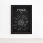 Quadro Cozinha Ingredientes Pizza Moldura Preta 22x32cm