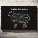 Placa Decorativa Churrasco Cortes Brasileiros de Cordeiro 20x30cm