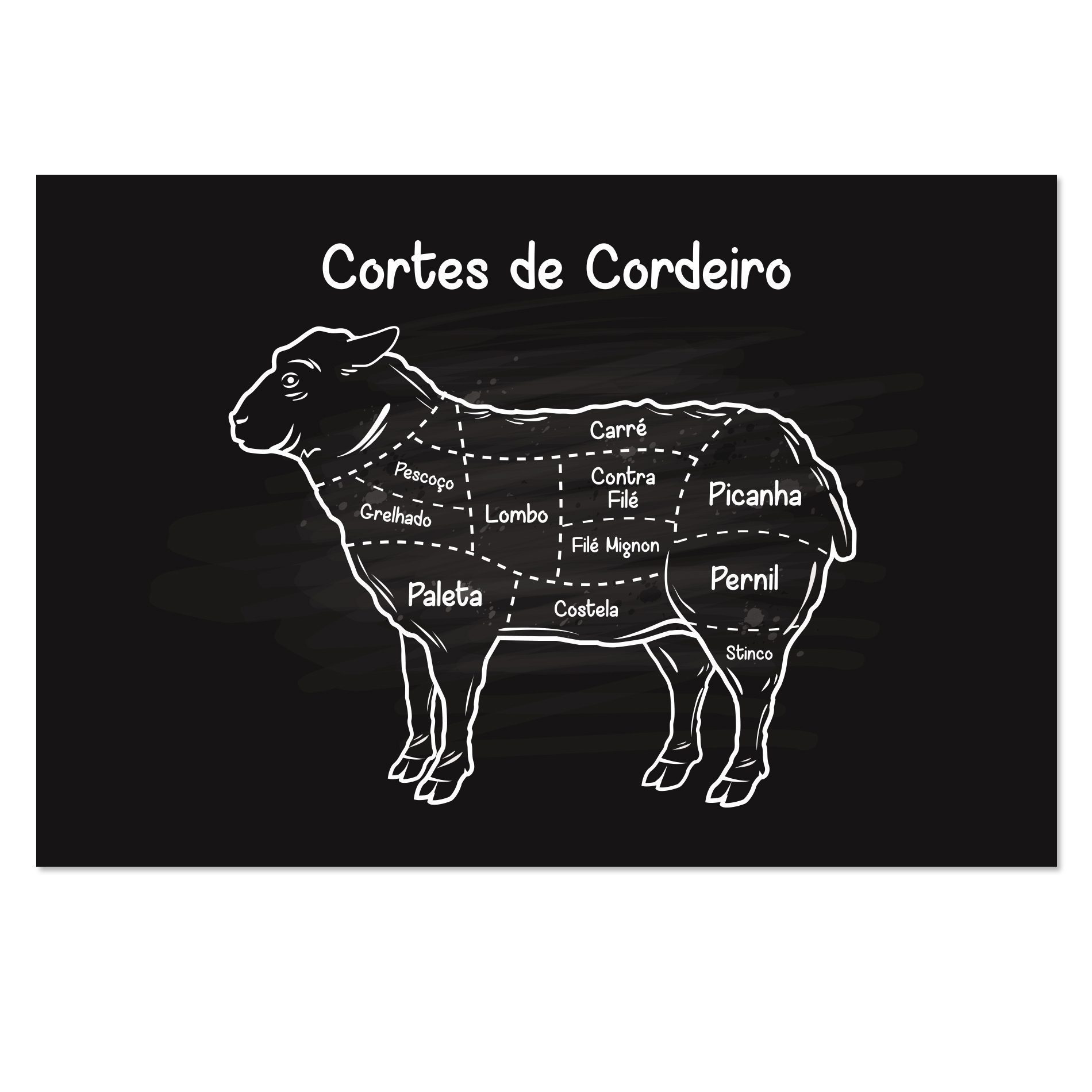 Placas Decorativas Churrasco Cortes Brasileiros