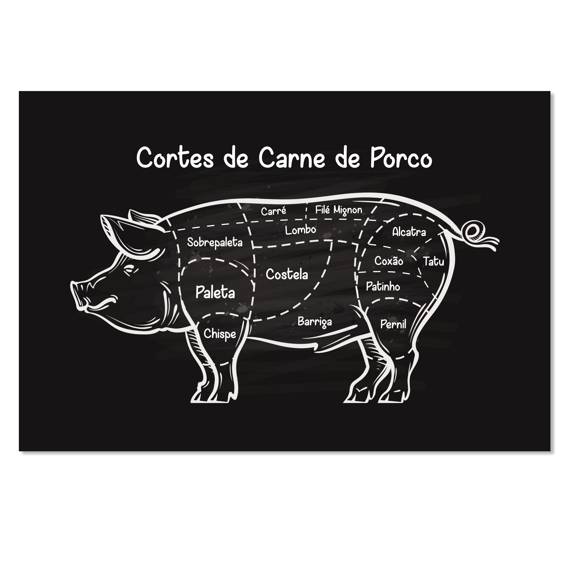 Imagem da placa decorativa preta com cortes de carne de porco, mostrando dimensões e detalhes para aplicação.