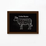 Quadro Cortes Brasileiros Bovino Moldura Marrom 22x32cm