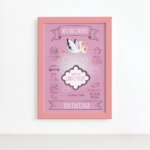 Quadro Personalizado Nascimento Menina Moldura Rosa 22x32cm