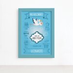 Quadro Personalizado Nascimento Menino Moldura Azul 22x32cm