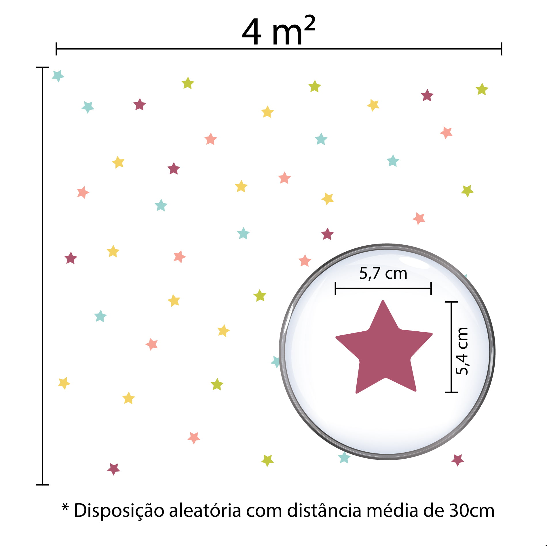 Imagem ilustrativa das dimensões do adesivo de parede infantil com estrelas coloridas, mostrando área de cobertura de 4 m² e tamanho individual das estrelas.