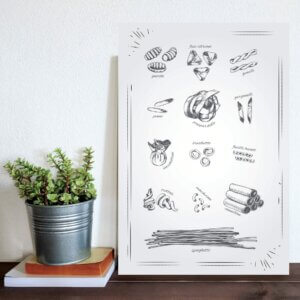 Placa Decorativa MDF Tipos de Massas Italianas 30x40cm