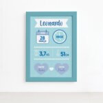 Quadro Nascimento Personalizada Menino 2 Moldura Azul 22x32