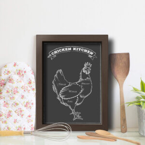 Quadro Cozinha Churrasco Cortes de frango
