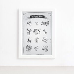 Quadro Cozinha Massas Italianas Escolha Moldura Branca 22x32,Quadro Cozinha Massas Italianas Escolha Moldura Branca 22x32